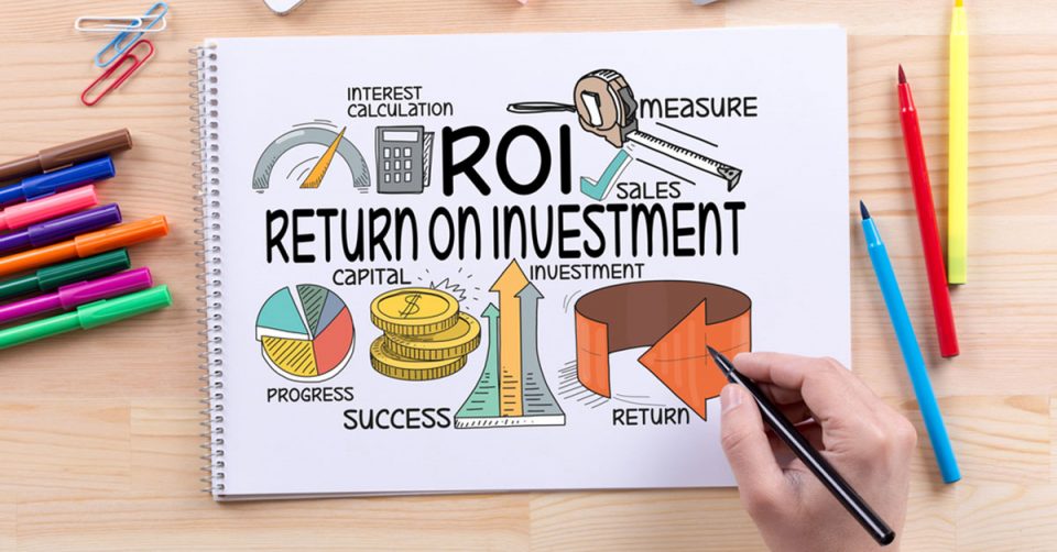 ROI return on investment